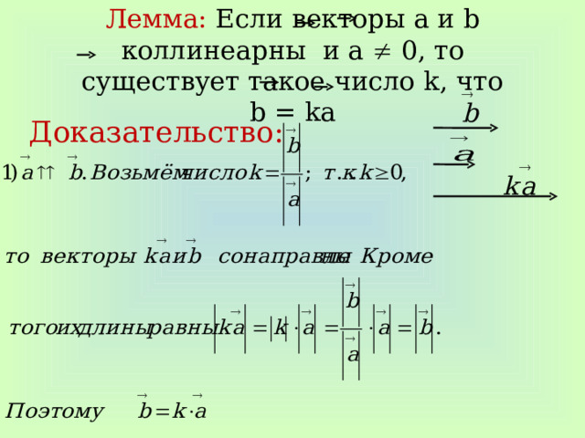 Лемма: Если векторы а и b коллинеарны и а  0, то существует такое число k , что   b = ka Доказательство: 
