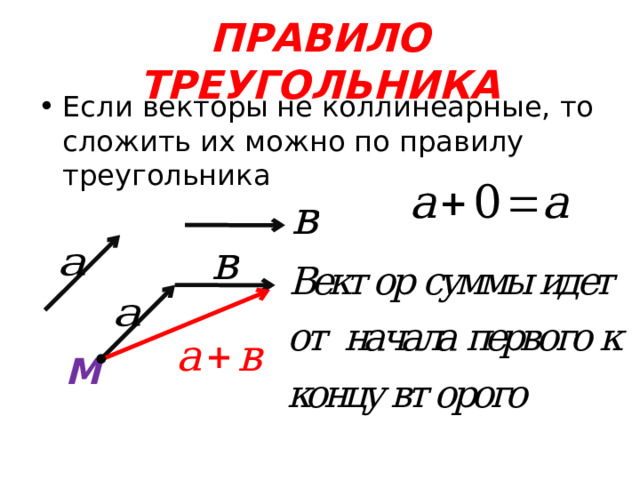 ПРАВИЛО ТРЕУГОЛЬНИКА Если векторы не коллинеарные, то сложить их можно по правилу треугольника М 