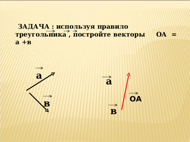  ЗАДАЧА : используя правило треугольника , постройте векторы ОА = а +в а а АА ОА в в 14 