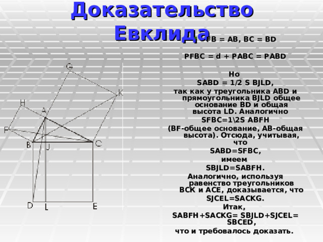 Доказательство Евклида FB = AB, BC = BD   РFBC = d + РABC = РABD  Но SABD = 1/2 S BJLD, так как у треугольника ABD и прямоугольника BJLD общее основание BD и общая высота LD. Аналогично SFBC=1\2S ABFH (BF-общее основание, АВ-общая высота). Отсюда, учитывая, что SABD=SFBC, имеем SBJLD=SABFH. Аналогично, используя равенство треугольников ВСК и АСЕ, доказывается, что SJCEL=SACKG. Итак, SABFH+SACKG= SBJLD+SJCEL= SBCED, что и требовалось доказать.  