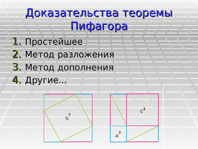 Доказательства теоремы Пифагора 