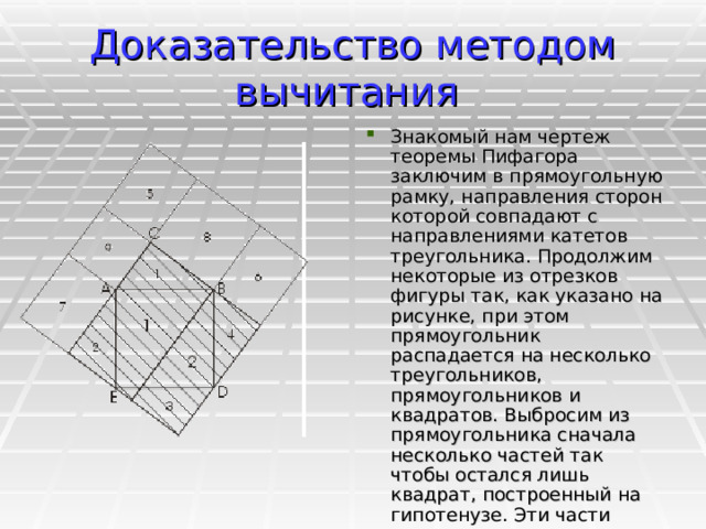 Доказательство методом вычитания  Знакомый нам чертеж теоремы Пифагора заключим в прямоугольную рамку, направления сторон которой совпадают с направлениями катетов треугольника. Продолжим некоторые из отрезков фигуры так, как указано на рисунке, при этом прямоугольник распадается на несколько треугольников, прямоугольников и квадратов. Выбросим из прямоугольника сначала несколько частей так чтобы остался лишь квадрат, построенный на гипотенузе. Эти части следующие: 