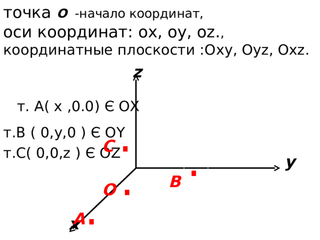 точка  О -начало координат,  оси координат: ox, oy, oz. ,  координатные плоскости :О xy, Oyz, Oxz .  z   т. А( x ,0.0) Є OX т.В ( 0, y,0 ) Є OY т.С( 0,0, z ) Є OZ  С  .   y   В   О  . .  А .  x  