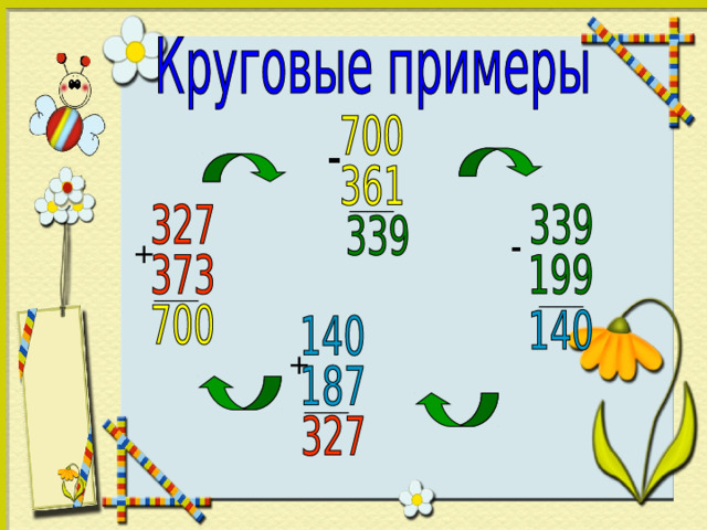 Карточки с примерами трехзначные числа Сложение и вычитание трехзначных чисел