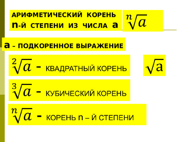АРИФМЕТИЧЕСКИЙ КОРЕНЬ n -Й СТЕПЕНИ ИЗ ЧИСЛА а а – ПОДКОРЕННОЕ ВЫРАЖЕНИЕ 