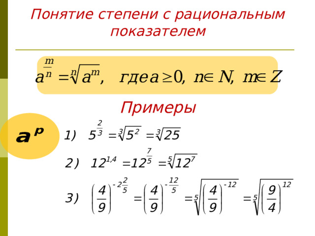 Степень функции с рациональным показателем. Степень с рациональным показателем корень n-Ой степени. Свойства степени с рациональным показателем примеры. Степень с рациональным показателем формулы. Понятие степени с любым рациональным показателем.