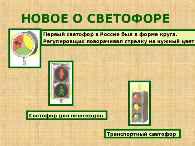 НОВОЕ О СВЕТОФОРЕ  Первый светофор в России был в форме круга. Регулировщик поворачивал стрелку на нужный цвет    Светофор для пешеходов Транспортный светофор 