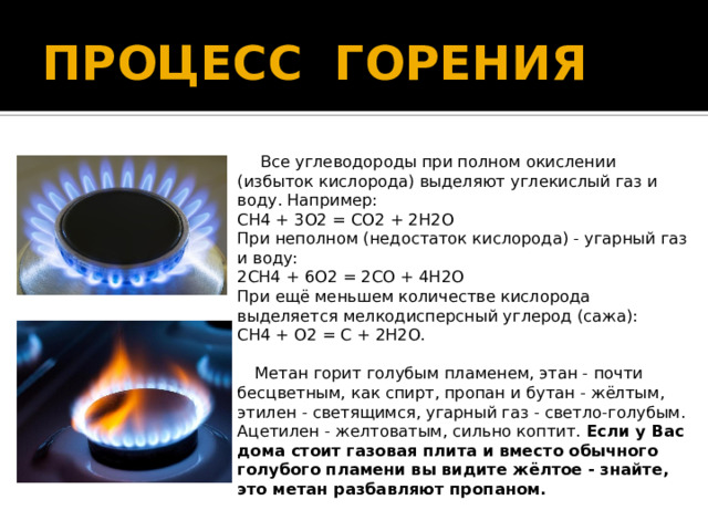 ПРОЦЕСС ГОРЕНИЯ  Все углеводороды при полном окислении (избыток кислорода) выделяют углекислый газ и воду. Например:  CH4 + 3O2 = CO2 + 2H2O  При неполном (недостаток кислорода) - угарный газ и воду:  2CH4 + 6O2 = 2CO + 4H2O  При ещё меньшем количестве кислорода выделяется мелкодисперсный углерод (сажа):  CH4 + O2 = C + 2H2O.    Метан горит голубым пламенем, этан - почти бесцветным, как спирт, пропан и бутан - жёлтым, этилен - светящимся, угарный газ - светло-голубым. Ацетилен - желтоватым, сильно коптит. Если у Вас дома стоит газовая плита и вместо обычного голубого пламени вы видите жёлтое - знайте, это метан разбавляют пропаном. 