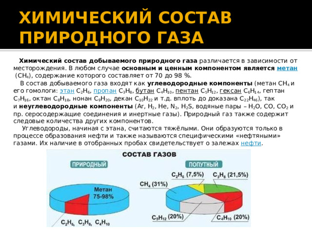 Природный газ: состав, свойства, добыча и применение