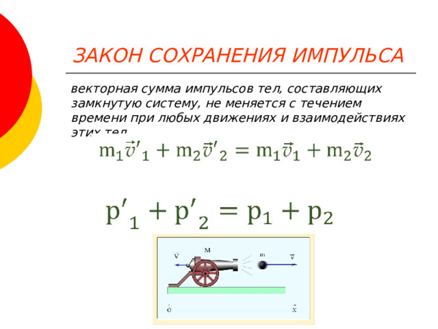 Сумма импульсов тел