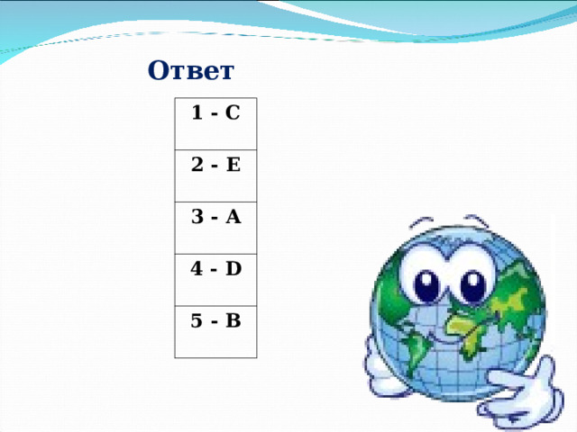 Ответ  1 - C  2 - E  3 - A  4 - D  5  - B  