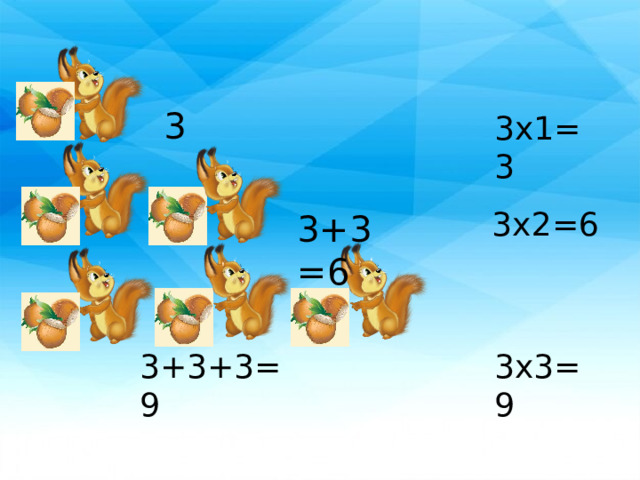 3 3x1=3 3x2=6 3+3=6 3+3+3=9 3x3=9 