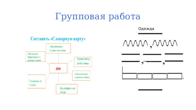 Групповая работа Одежда 