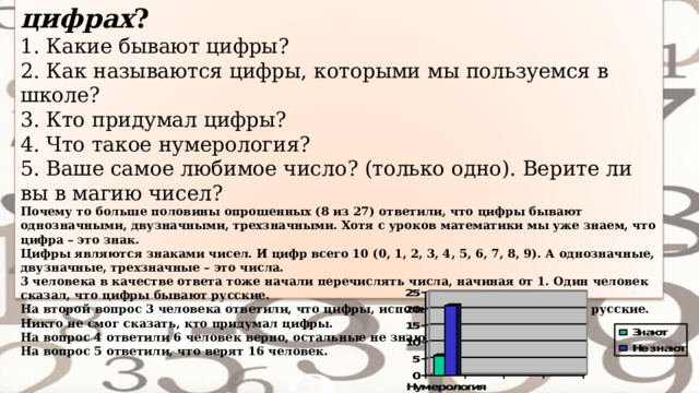 Бывает цифра 3 разбор