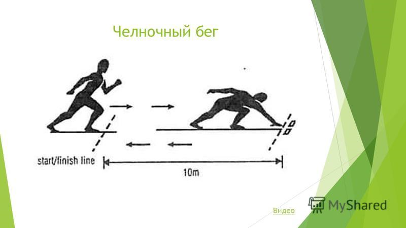 Техника выполнения челночного бега 3 10. Методика челночного бега 3х10. Челночный бег 3х10 техника выполнения. Схема выполнения челночного бега. Техника челночного бега 3 по 10 метров.