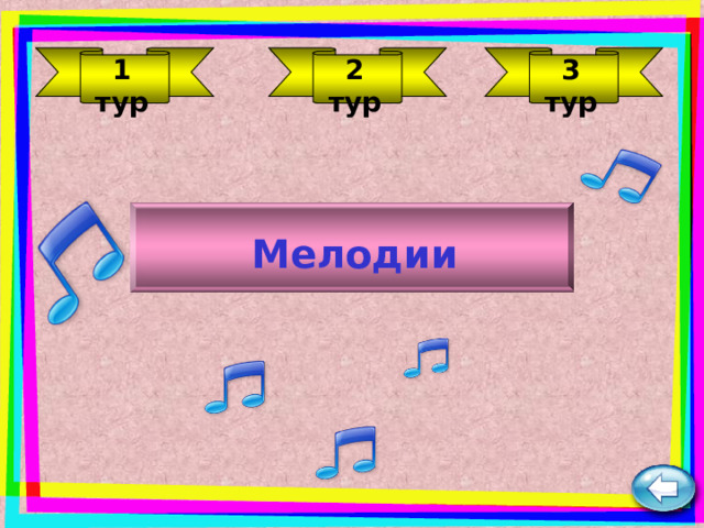 2 тур 3 тур 1 тур Мелодии 
