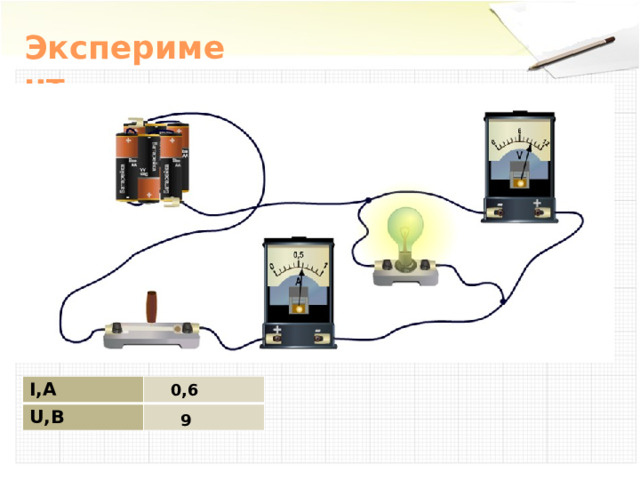 Эксперимент 0,6 I,А U,В  9 