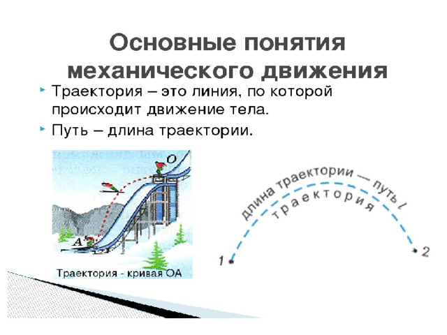 Траектория отсчета. Механическое движение материальная точка система отсчета. Материальная точка физика 9 класс. Физика 9 класс материальная точка система отсчета. Движение материальной точки примеры.