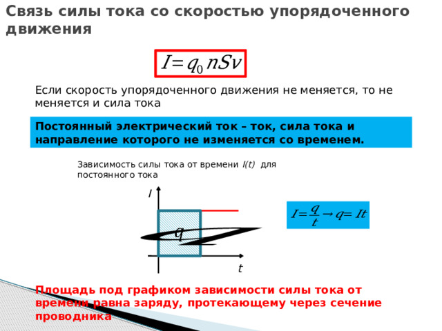 Связь силы тока со скоростью упорядоченного движения   Если скорость упорядоченного движения не меняется, то не меняется и сила тока Постоянный электрический ток – ток, сила тока и направление которого не изменяется со временем. Зависимость силы тока от времени I(t) для постоянного тока I     t Площадь под графиком зависимости силы тока от времени равна заряду, протекающему через сечение проводника  