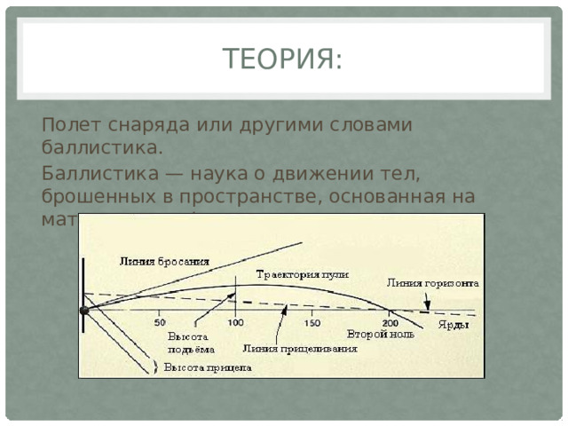 Прямая траектория. Траектория полета снаряда. Траектория полета ракеты. Траектория полета снаряда РСЗО град. Траектория полета РСЗО.