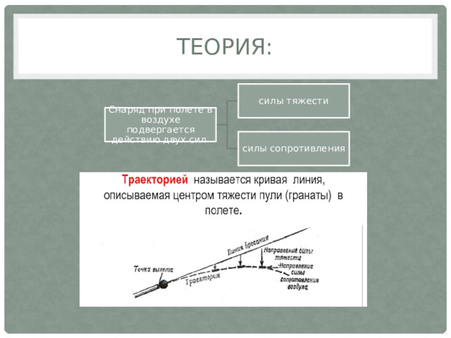 Теория: силы тяжести Снаряд при полете в воздухе подвергается действию двух сил силы сопротивления 