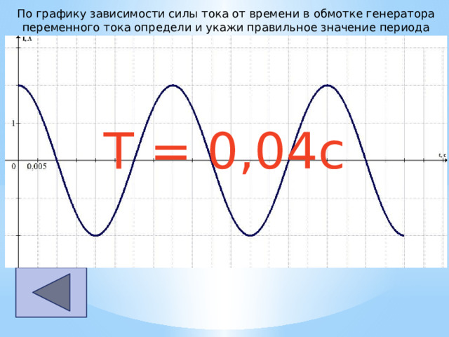 По графику зависимости силы тока от времени в обмотке генератора переменного тока определи и укажи правильное значение периода колебаний T = 0,04c 
