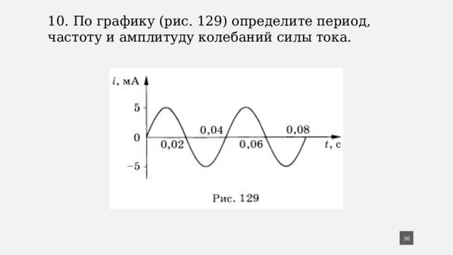 10. По графику (рис. 129) определите период, частоту и амплитуду колебаний силы тока.  