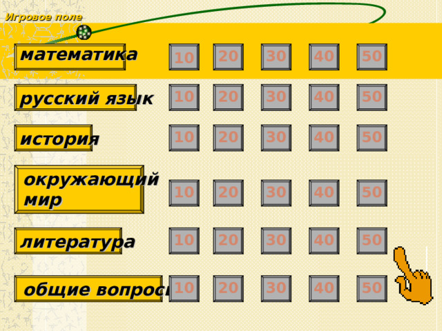 Игровое поле математика 40 30 20 50 10 50 русский язык 30 20 40 10 30 40 20 история 10 50 окружающий мир 30 20 10 50 40 20 40 50 30 литература 10 30 20 10 40 общие вопросы 50 