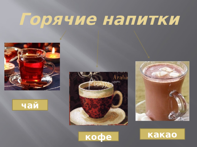 Горячие напитки чай какао кофе 