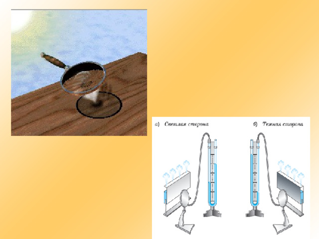 Тепловые явления физика 8 класс презентация