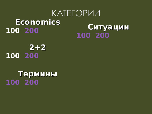 Economics 100  200   2+2 100  200   Термины 100  200 Ситуации 100  200  