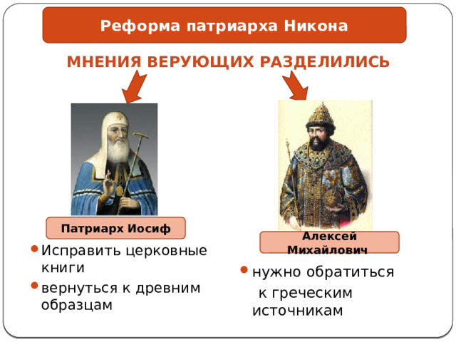 К какому образцу согласно реформе патриарха никона приводилась русская православная церковь ответ