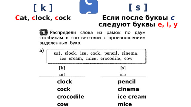 Cc [ s ] Если после буквы с следуют буквы e, i, y [ k ] C at, c lock, c ock pencil clock cinema cock ice cream crocodile mice cow   
