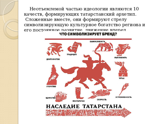 Неотъемлемой частью идеологии являются 10 качеств, формирующих татарстанский архетип.  Сложенные вместе, они формируют стрелу символизирующую культурное богатство региона и его постоянное развитие, движение вперед. 