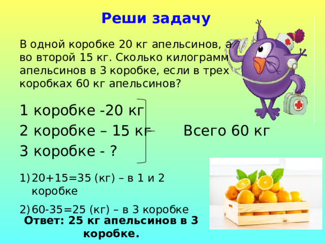 Реши задачу В одной коробке 20 кг апельсинов, а во второй 15 кг. Сколько килограмм апельсинов в 3 коробке, если в трех коробках 60 кг апельсинов? 1 коробке -20 кг 2 коробке – 15 кг Всего 60 кг 3 коробке - ? 20+15=35 (кг) – в 1 и 2 коробке 60-35=25 (кг) – в 3 коробке Ответ: 25 кг апельсинов в 3 коробке. 