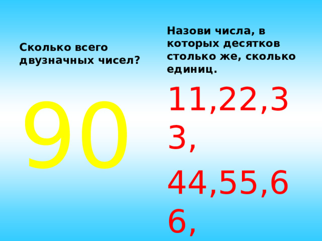 Сколько всего двузначных чисел? Назови числа, в которых десятков столько же, сколько единиц. 90 11,22,33, 44,55,66, 77,88,99. 