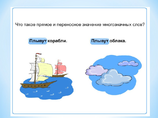 Что такое прямое и  переносное значение  многозначных слов «Что такое прямое и переносное значение многозначных слов?» 