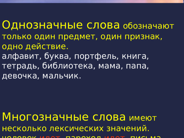Слово «Шляпка» 