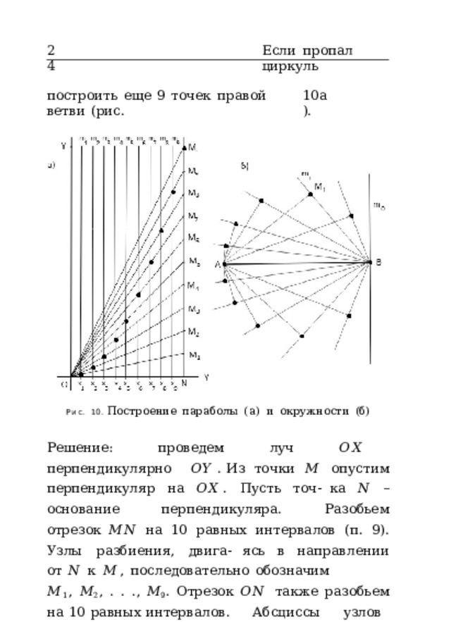 24 Если  пропал  циркуль построить  еще  9  точек  правой  ветви  (рис. 10а). Рис.  10.  Построение  параболы  (а)  и  окружности  (б) Решение:  проведем  луч  𝑂𝑋  перпендикулярно  𝑂𝑌  . Из  точки  𝑀  опустим  перпендикуляр  на  𝑂𝑋 .  Пусть  точ- ка  𝑁  –  основание  перпендикуляра.  Разобьем  отрезок  𝑀𝑁 на  10  равных  интервалов  (п.  9).  Узлы  разбиения,  двига- ясь  в  направлении  от  𝑁  к  𝑀 ,  последовательно  обозначим 𝑀 1 ,  𝑀 2 ,  .  .  . ,  𝑀 9 .  Отрезок  𝑂𝑁  также  разобьем  на  10  равных интервалов.  Абсциссы  узлов  разбиения,  двигаясь 