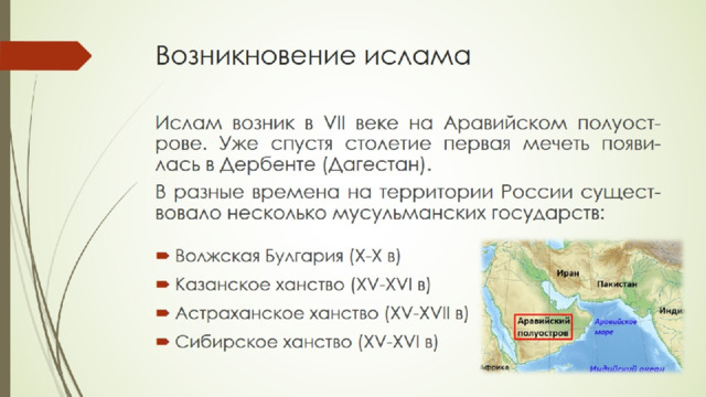 Возникновение ислама 