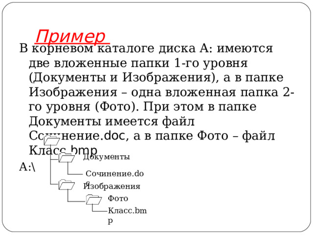 Пример В корневом каталоге диска А: имеются две вложенные папки 1-го уровня (Документы и Изображения), а в папке Изображения – одна вложенная папка 2-го уровня (Фото). При этом в папке Документы имеется файл Сочинение. doc , а в папке Фото – файл Класс. bmp А:\ Документы Сочинение. doc Изображения Фото Класс. bmp 