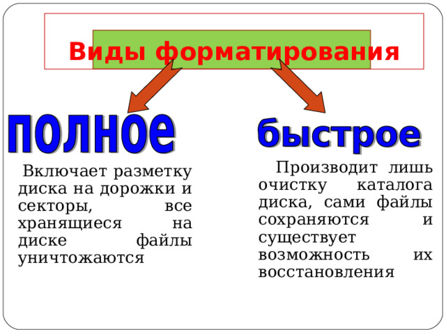 Виды форматирования  Производит лишь очистку каталога диска, сами файлы сохраняются и существует возможность их восстановления  Включает разметку диска на дорожки и секторы, все хранящиеся на диске файлы уничтожаются 