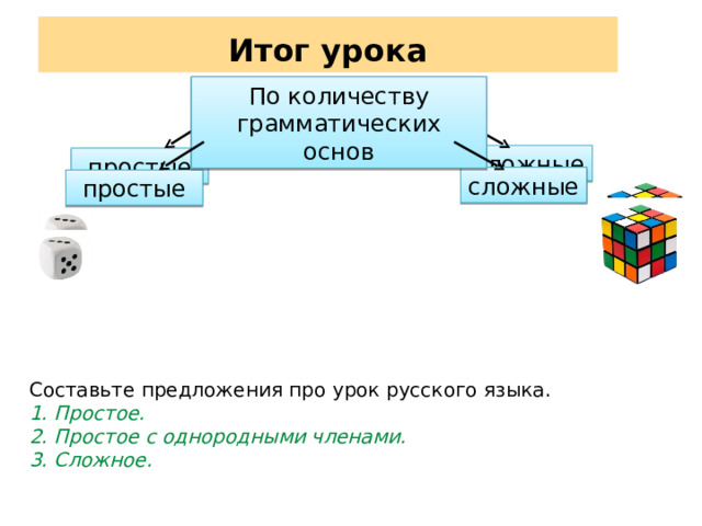  Итог урока   По количеству грамматических основ ? сложные простые сложные простые Составьте предложения про урок русского языка. 1. Простое. 2. Простое с однородными членами. 3. Сложное.  