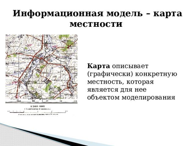Информационная модель – карта местности  Карта описывает (графически) конкретную местность, которая является для нее объектом моделирования 