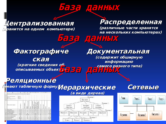 Обширная информация