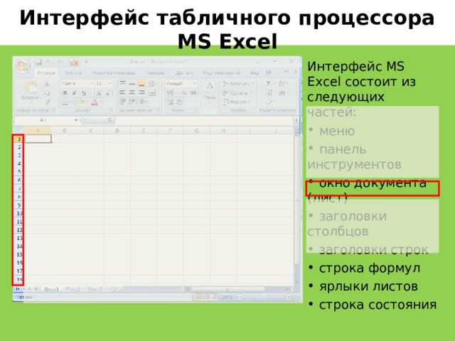 Интерфейс табличного процессора MS Excel Интерфейс MS Excel состоит из следующих частей:  меню  панель инструментов  окно документа (лист)  заголовки столбцов  заголовки строк  строка формул  ярлыки листов  строка состояния   