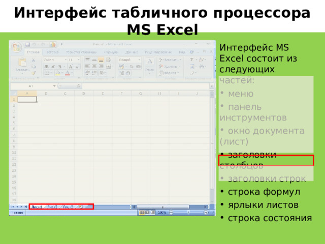 Интерфейс табличного процессора MS Excel Интерфейс MS Excel состоит из следующих частей:  меню  панель инструментов  окно документа (лист)  заголовки столбцов  заголовки строк  строка формул  ярлыки листов  строка состояния   