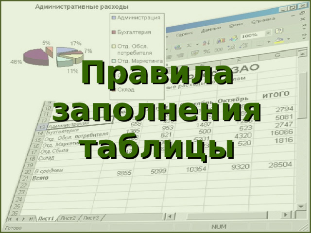Правила заполнения таблицы   22.08.22  