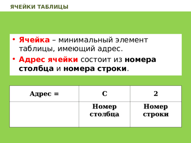 ЯЧЕЙКИ ТАБЛИЦЫ Ячейка  – минимальный элемент таблицы, имеющий адрес. Адрес ячейки  состоит из номера столбца и номера строки . Адрес = C 2 Номер столбца Номер строки 