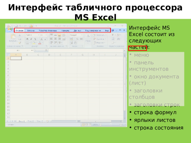 Интерфейс табличного процессора MS Excel Интерфейс MS Excel состоит из следующих частей:  меню  панель инструментов  окно документа (лист)  заголовки столбцов  заголовки строк  строка формул  ярлыки листов  строка состояния   